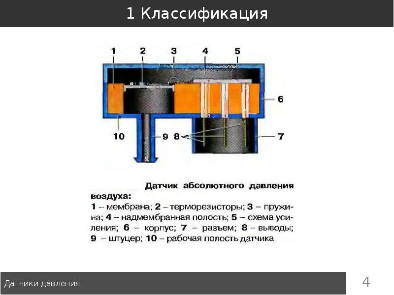 Электрическая схема датчика абсолютного давления