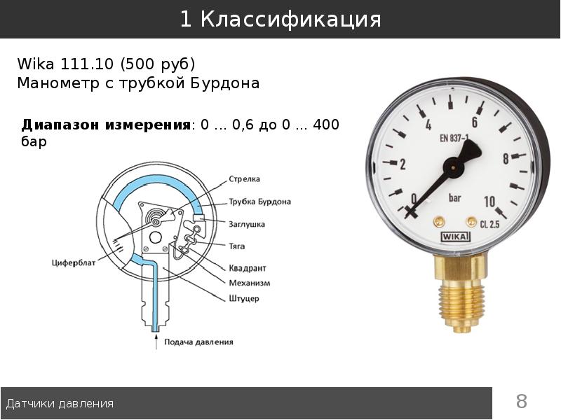 Датчики давления презентация