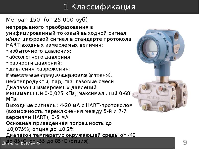 Датчик абсолютного давления презентация