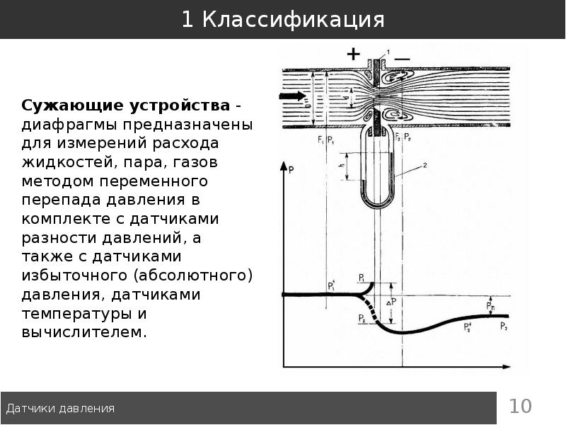 Датчики давления презентация