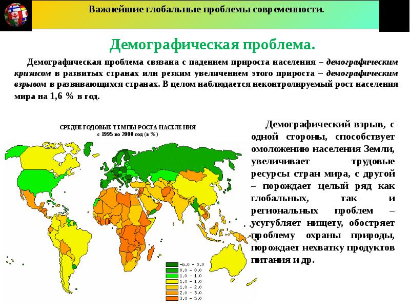 Презентация глобальные проблемы человечества биология 5 класс