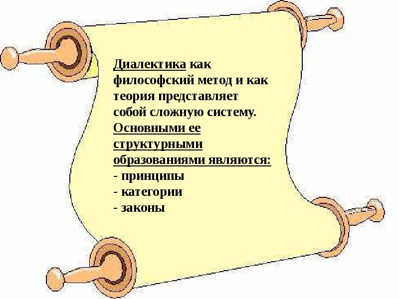 Теория представляет собой. Диалектика как философский метод. Диалектика изображения. Диалектика презентация. Диалектика рисунок.