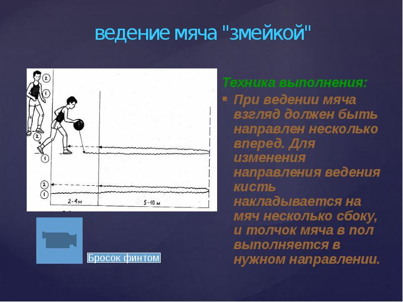 Баскетбол презентация ведение мяча