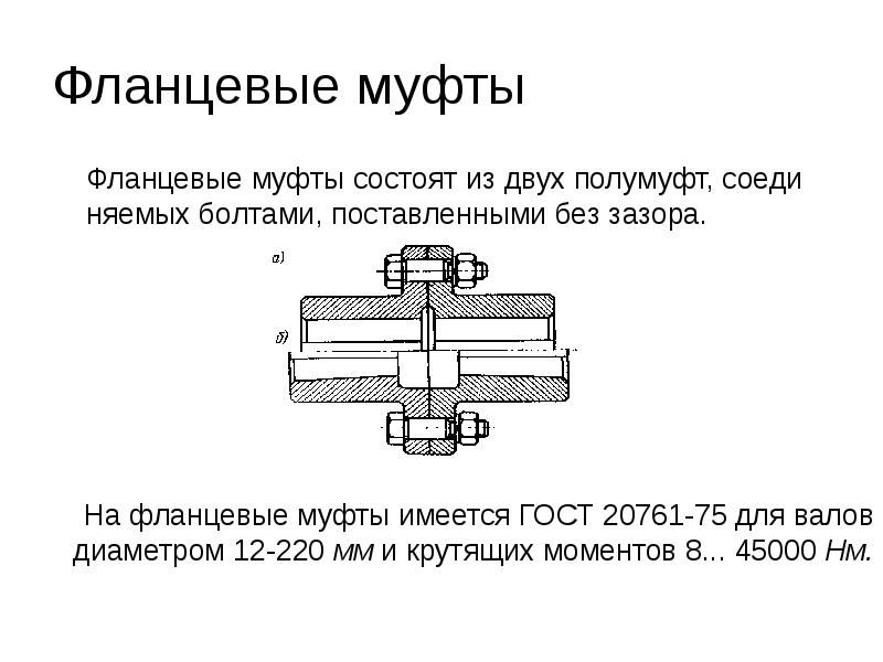 Презентация муфты по технической механике