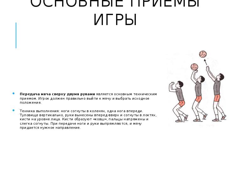 Игрок должен. Передача мяча сверху двумя руками презентация. Передача мяча в игре. Передача мяча исходное положение. Прием мяча сверху исходное положение.