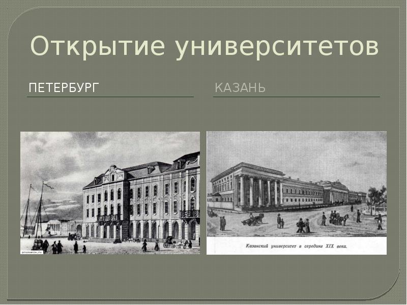 Открытие университета. Открытие университетов в 19 веке. Презентация университета. Открытие Петербургского университета.