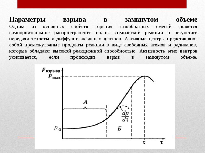 Теория горения. Теория горения и взрыва. Теория горения и взрыва обозначения. Виды процесса горения взрыв. Взрыв теория горения и взрыва.