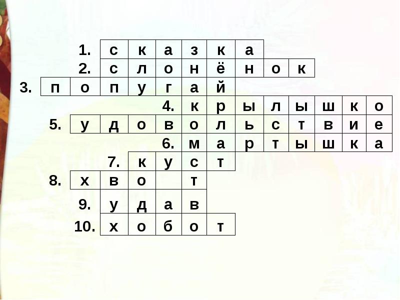 Г остер будем знакомы конспект и презентация