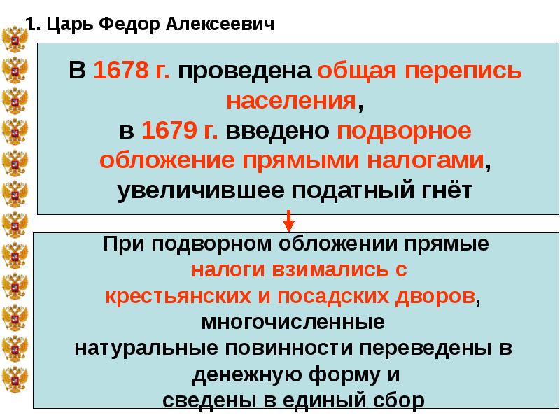 Правление федора алексеевича. Царь Федор Алексеевич презентация. Реформы царь Федор Алексеевич презентация. Правление Федора Алексеевича презентация. Внутренняя политика Федора Алексеевича презентация.