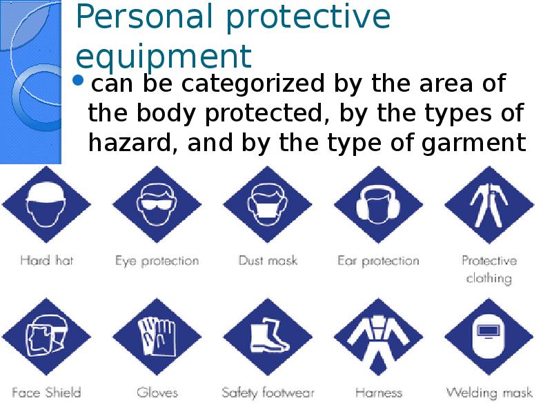 Personal protective equipment can be categorized by the area of the