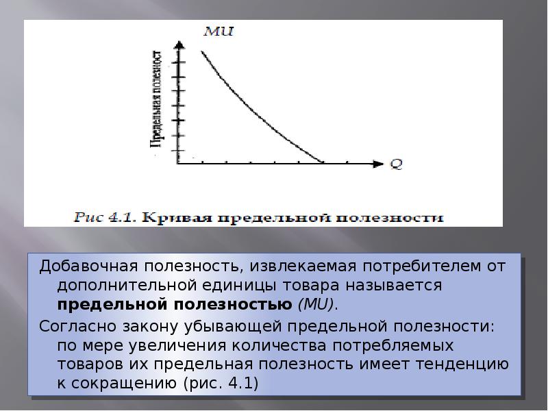 Закон убывающей полезности. Закон предельной полезности. График убывающей предельной полезности. Теория убывающей полезности. Общая и предельная полезность закон убывающей предельной полезности.