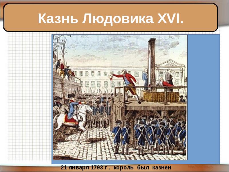 Революция во франции презентация 8 класс