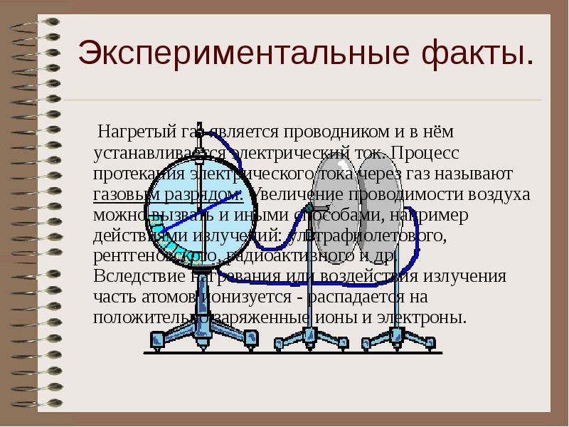 Нагретый газ является проводником и в нём устанавливается электрический ток. Процесс Нагретый газ является проводником и в нём устанавливается электрический ток. Процесс