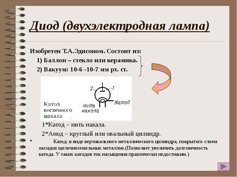 Диод (двухэлектродная лампа)
Изобретен Т.А.Эдисоном. Состоит из:
1) Баллон Диод (двухэлектродная лампа)
Изобретен Т.А.Эдисоном. Состоит из:
1) Баллон