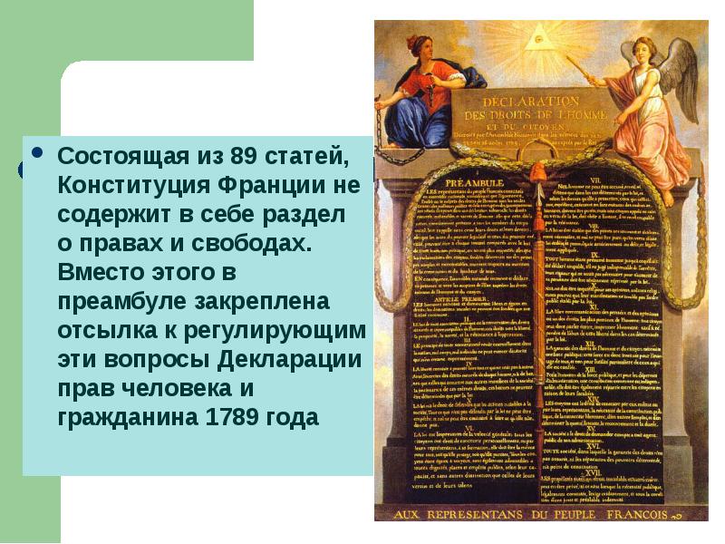 Декларация прав человека и гражданина 1789 презентация