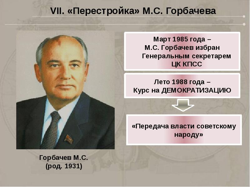 Горбачев михаил сергеевич презентация