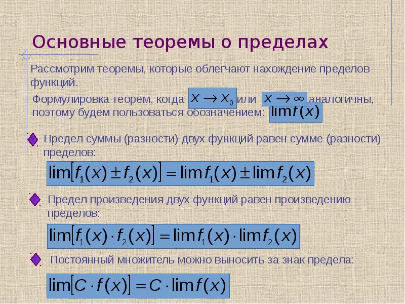 Теоремы о пределах