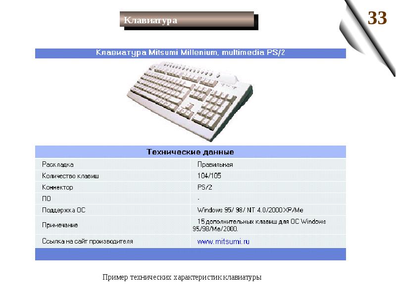 Устройство компьютера по фон нейману