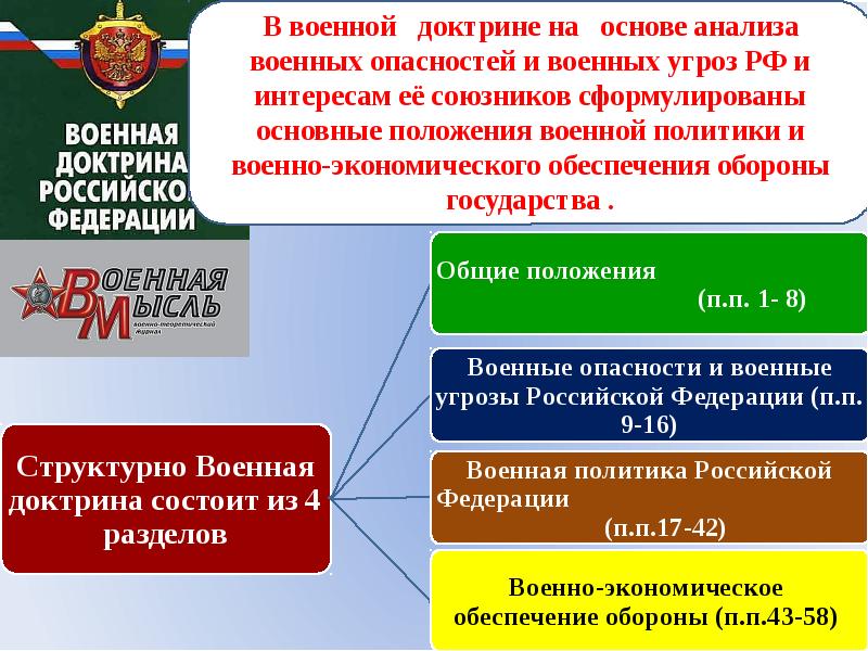 Утверждение военной доктрины субъект государственной власти