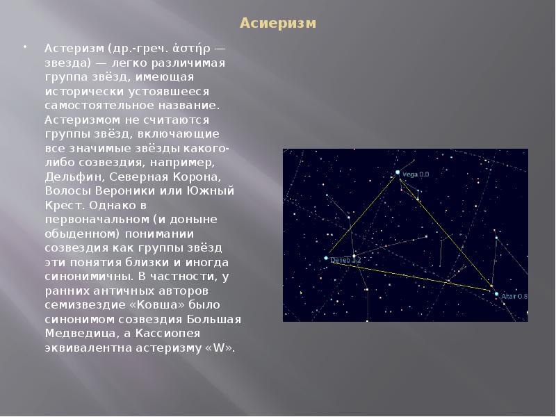 Астеризм образованный четырьмя яркими звездами