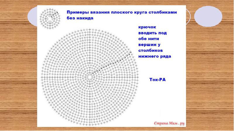 Кружок крючком схема