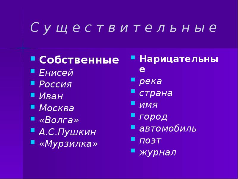 Имя существительное неодушевленное нарицательное