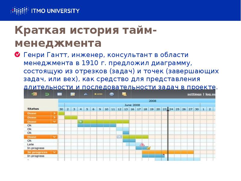 Карта совместных операций