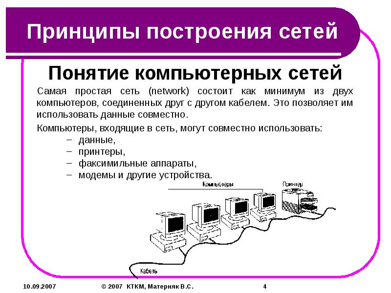 Принципы построения компьютерных сетей презентация