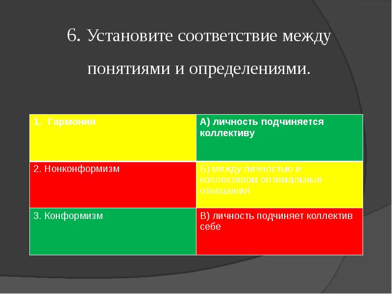 Установите понятия между понятием и определениями церковь. Установи соответствие между понятиями и определениями. установить понятие между понятиями и определениями. установите соответствие между понятием и определением. установите соответствие между понятием и определением личность.