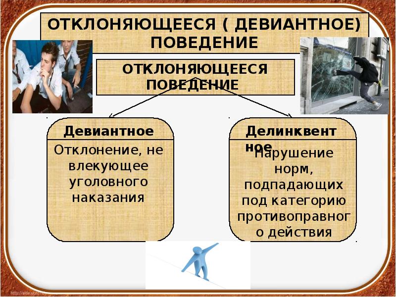 Презентация социальные статусы и роли 8 класс боголюбов