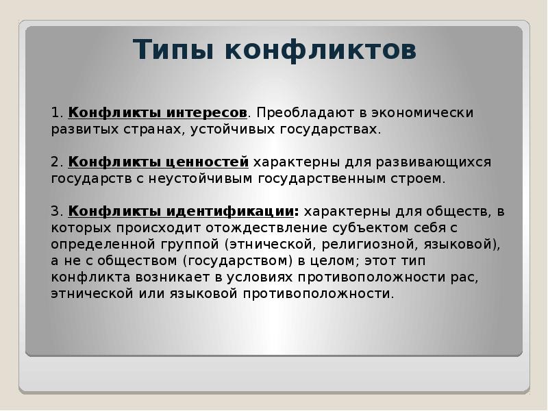 Политические конфликты и кризисы презентация