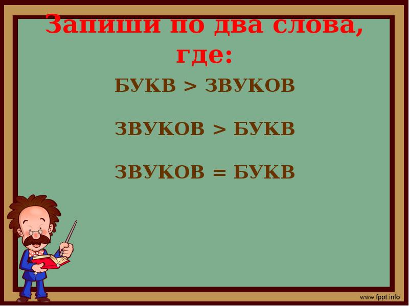 Слова сколько букв и звуков 2 класс.