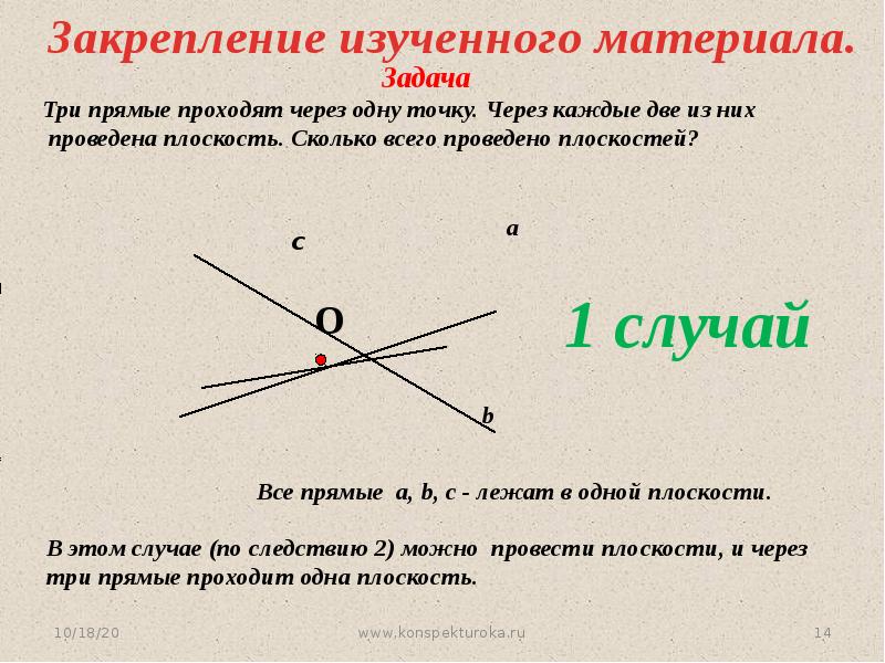 Можно ли в плоскости нарисовать n бесконечно много углов таким образом чтобы каждые