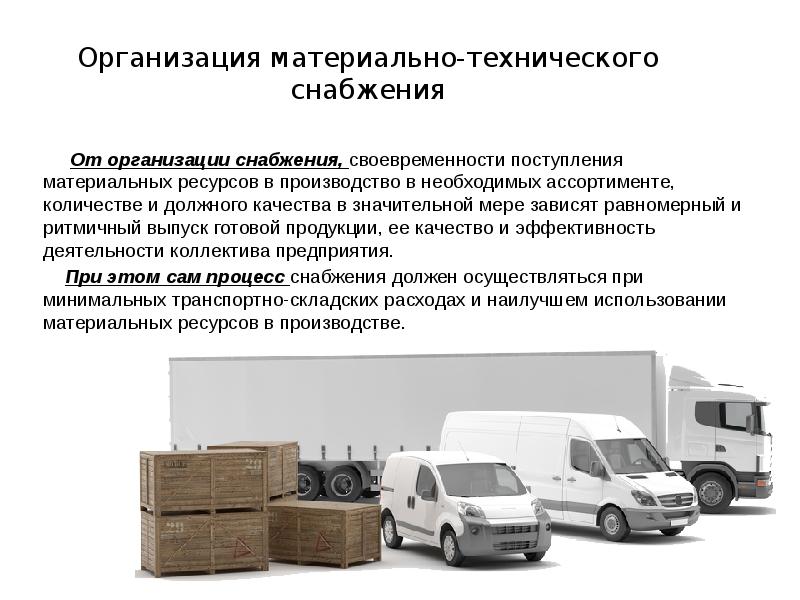 Использование транспортных ресурсов