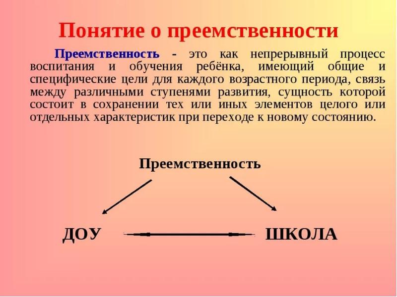 Понятия единые и общие. Преемственность. Дайте определение понятию преемственность. Понятие преемственности в образовании. Преемственность это в педагогике.