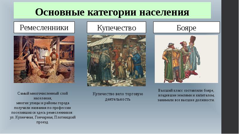 Население по русской правде. Категории населения. Основные категории населения. Основные категории населения бояре. Основные категории населения Новгорода 6 класс.