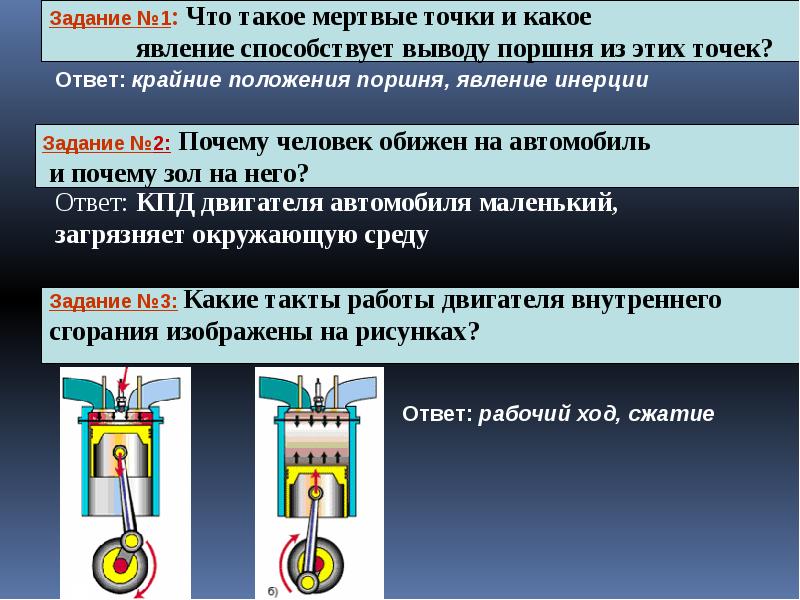 Мертвая точка. Мертвые точки это в физике. Нижняя мертвая точка.