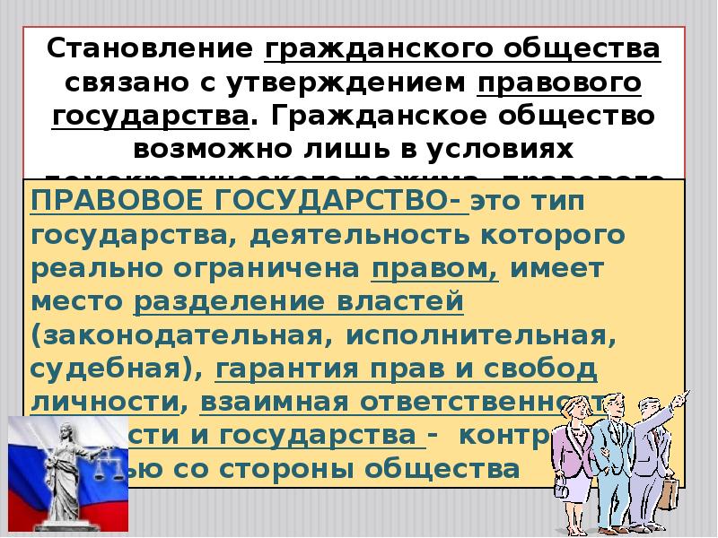 Взаимодействие гражданского общества и правового государства план