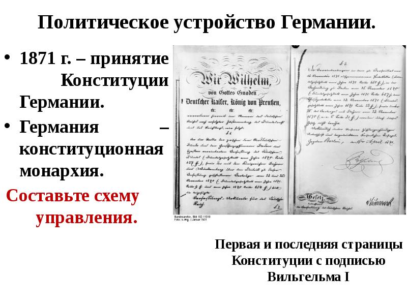 Схема правления германии по конституции 1871