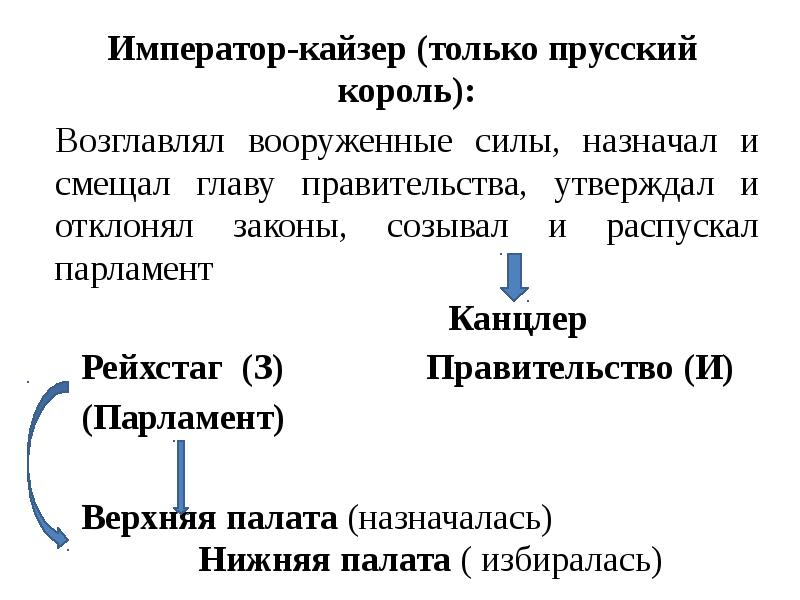 Презентация германская империя борьба за место под солнцем 8 класс фгос