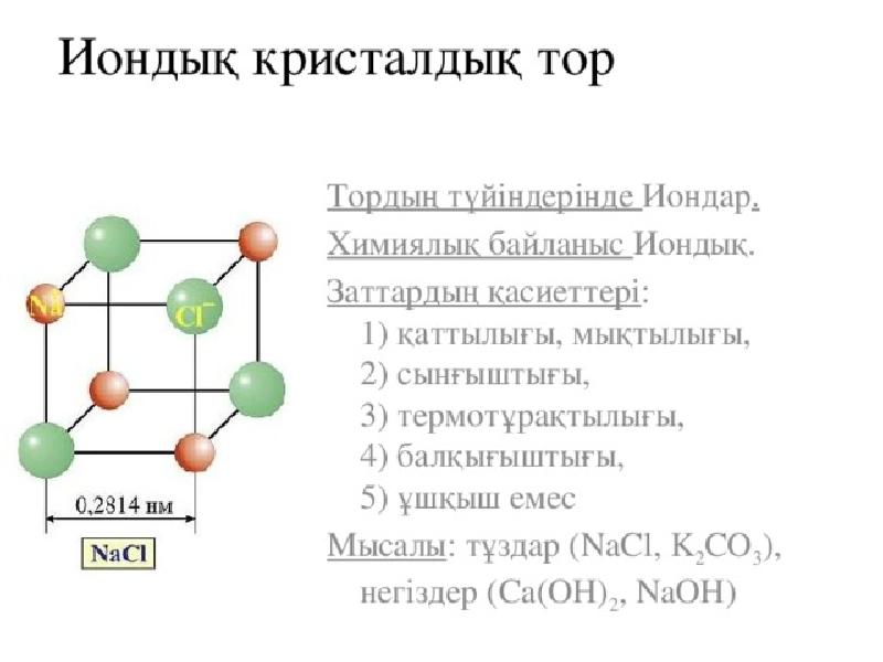 Химиялық байланыс түрлері презентация