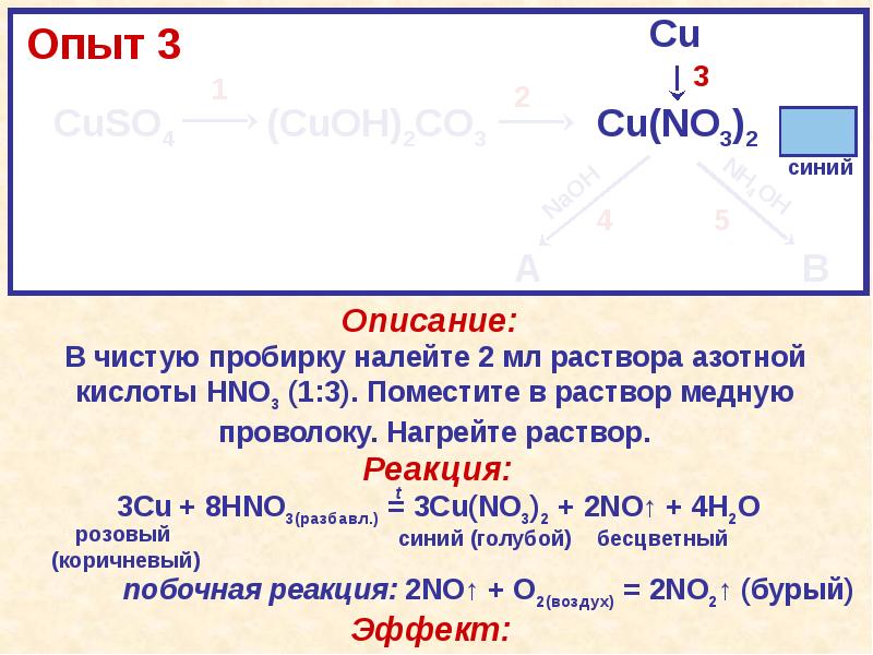 Fe no3 3 класс неорганических соединений