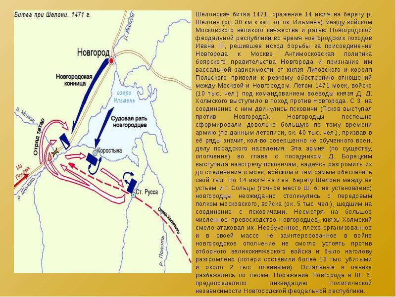 Московско новгородская война карта