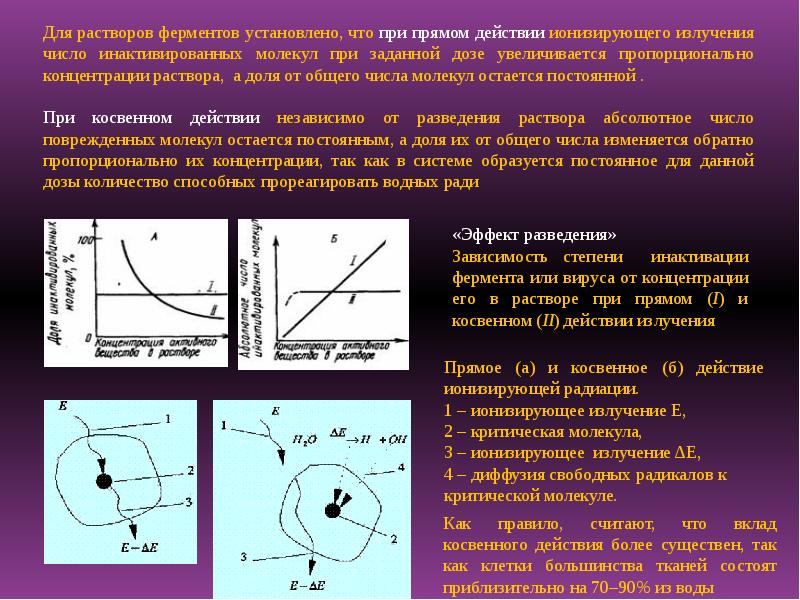 Источники физических полей