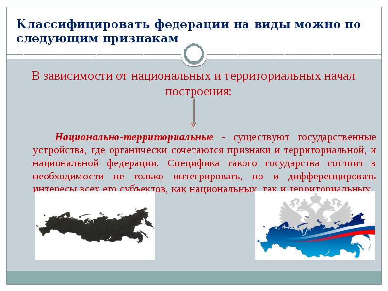 Территориальные начала. Классификация федеративных государств. Национально-территориальная Федерация. Принципы классификации федераций. Федерация презентация.