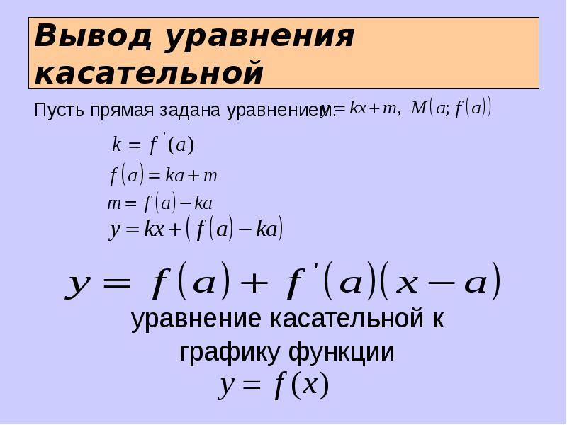 Уравнение касательной функции