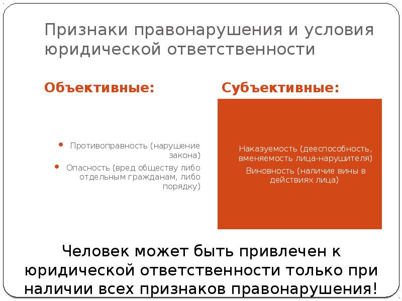 Опасность закона. Признаки правонарушения и условия юридической ответственность. Признаки правонарушения и юридической ответственности. Признаки правонарушения Обществознание. Объективная и субъективная ответственность.