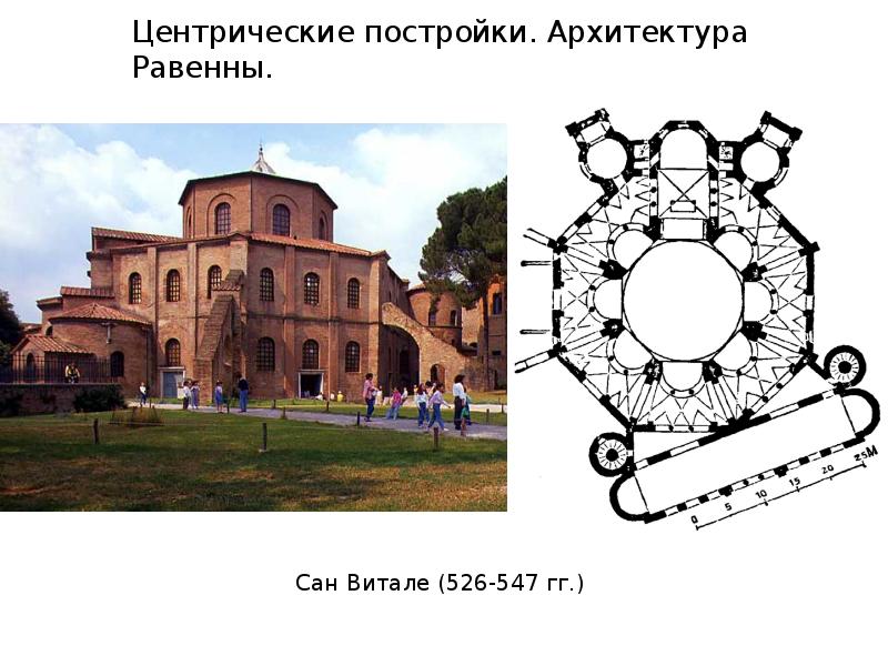 Храм базилика в Византии