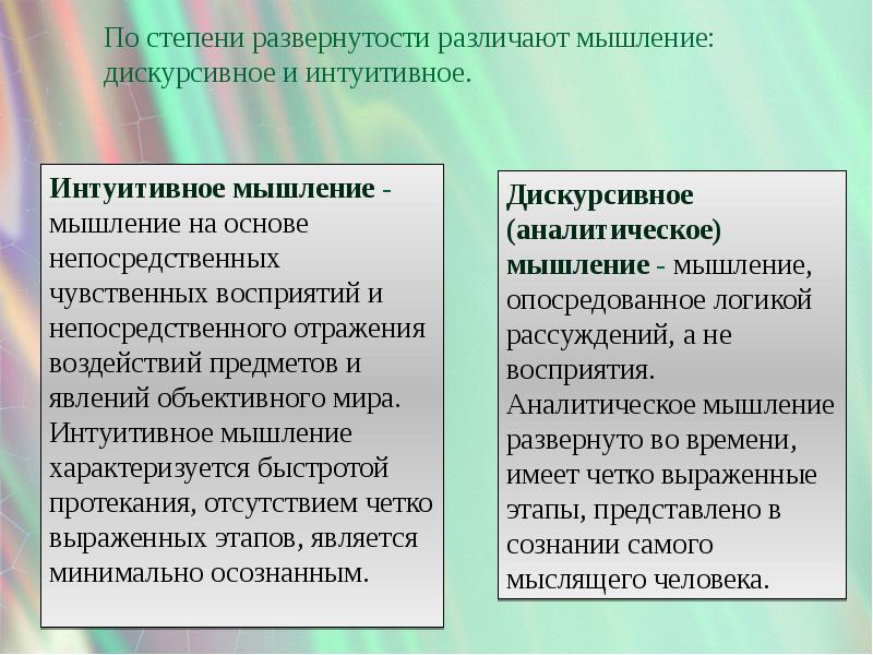 Аналитичность мышления. Мышление по степени развернутости. Дискурсивное и интуитивное мышление. По степени развернутости различают мышление. Аналитическое и интуитивное мышление.