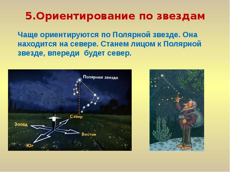 Ориентирование на местности 2 класс окружающий мир презентация